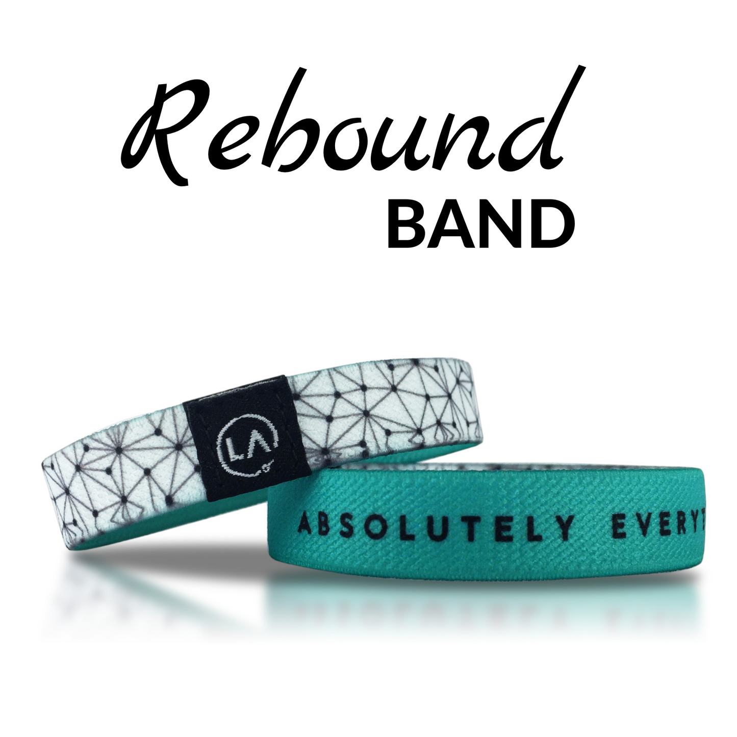 Mindfulness Wristbands