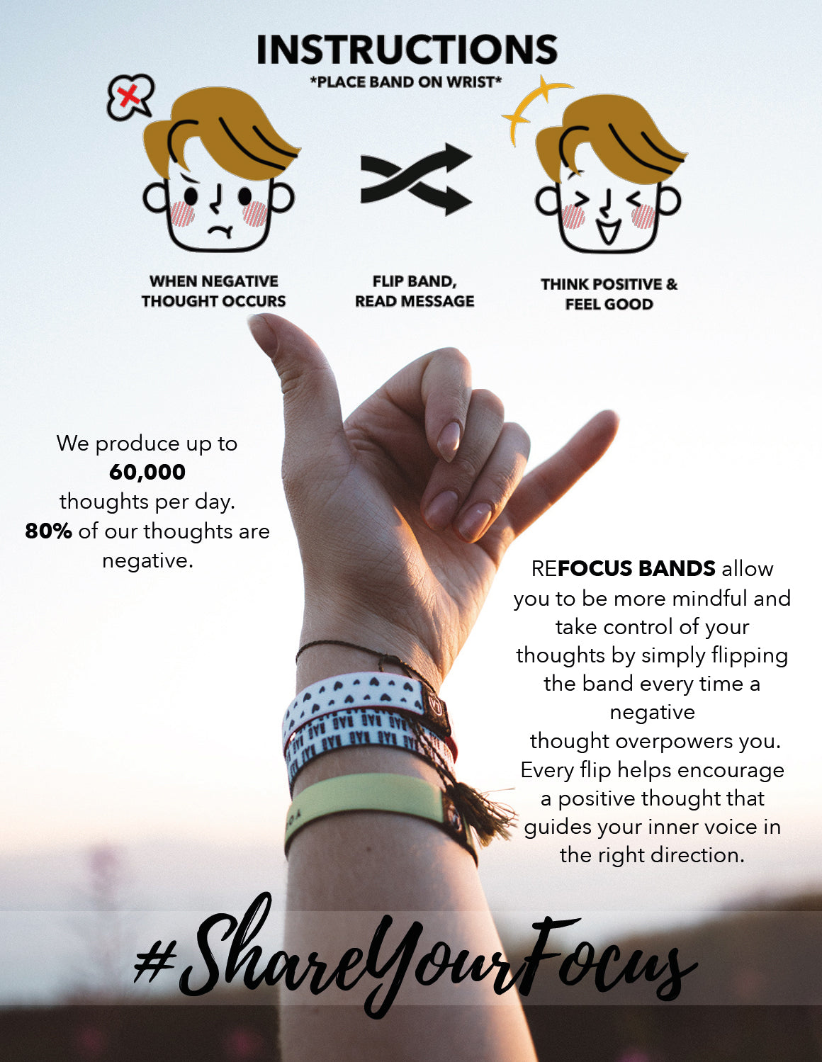 Mindfulness Wristbands  - new designs now available