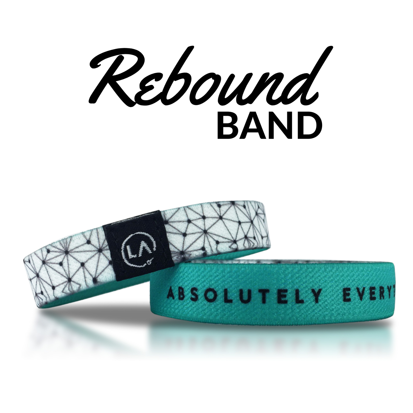 Mindfulness Wristbands  - new designs now available